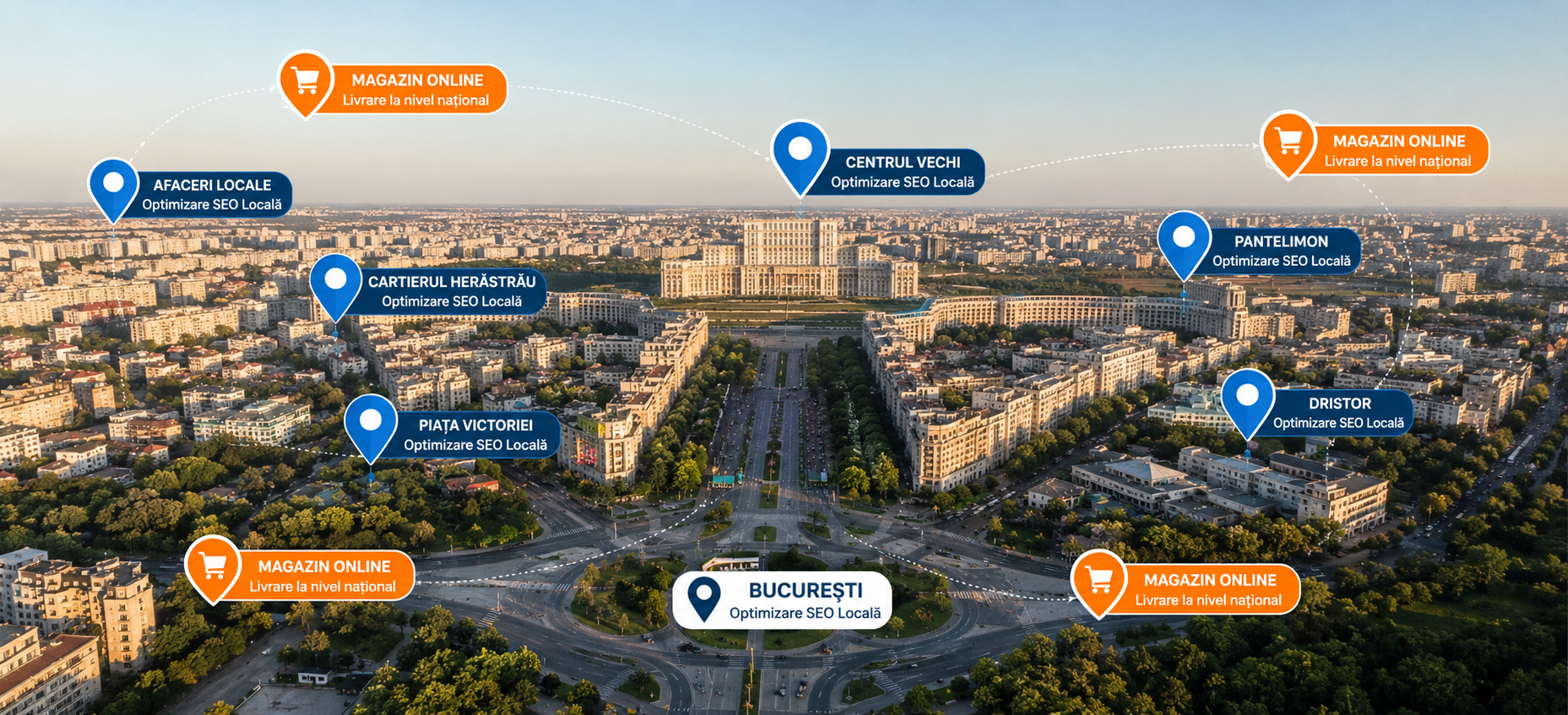 Hartă București cu zonele și cartierele acoperite de serviciile noastre SEO local: Centrul Vechi, Piața Victoriei, Herăstrău, Pantelimon, Dristor și magazine online cu livrare națională