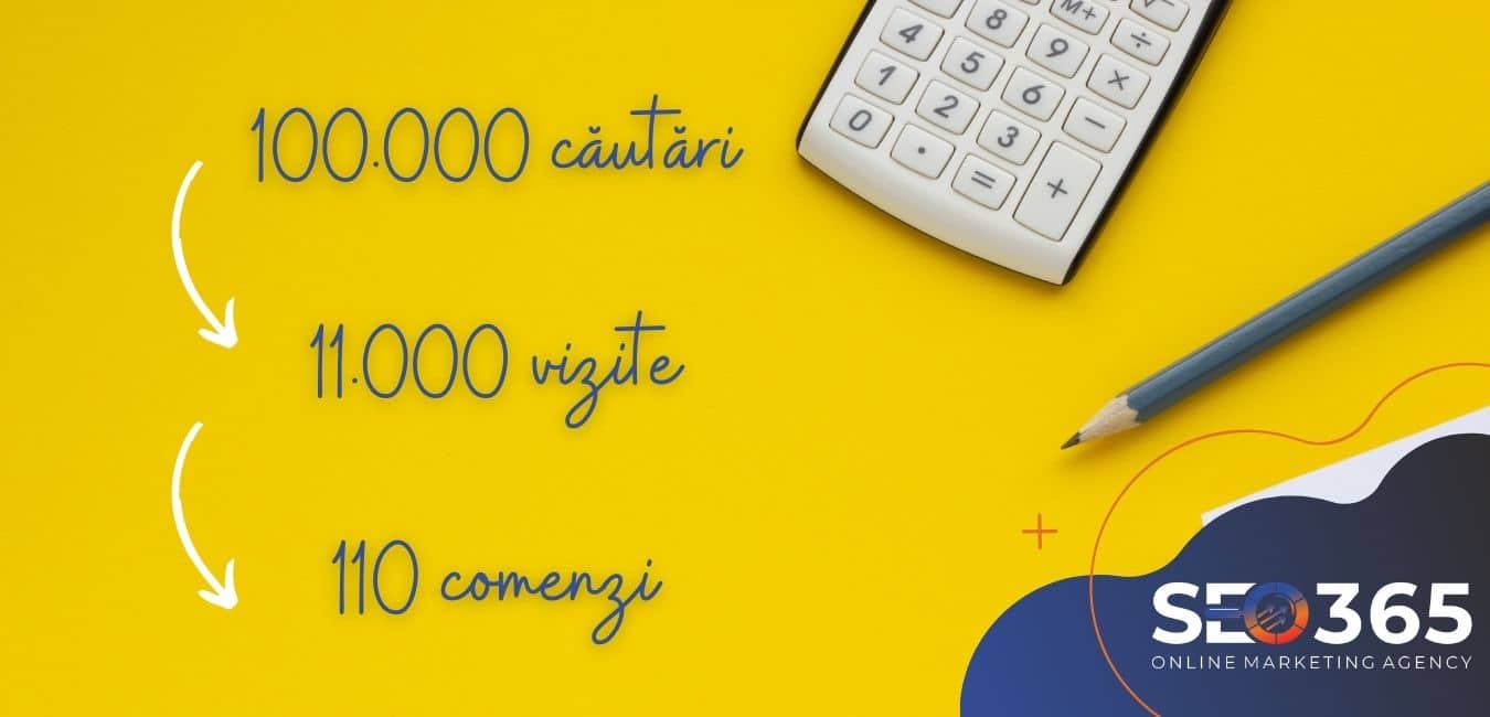 Idei de afaceri online 6 calcul poz 3