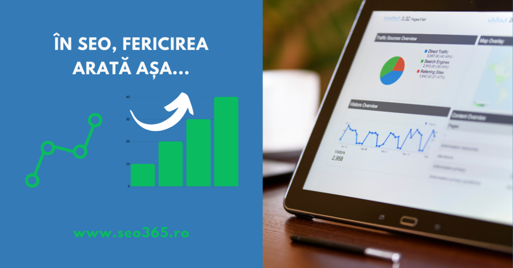 investești în SEO