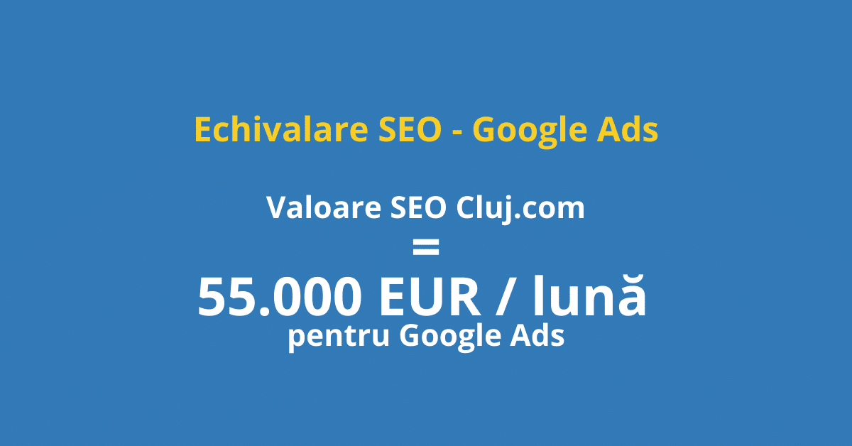 Secretul succesului Cluj.com 2