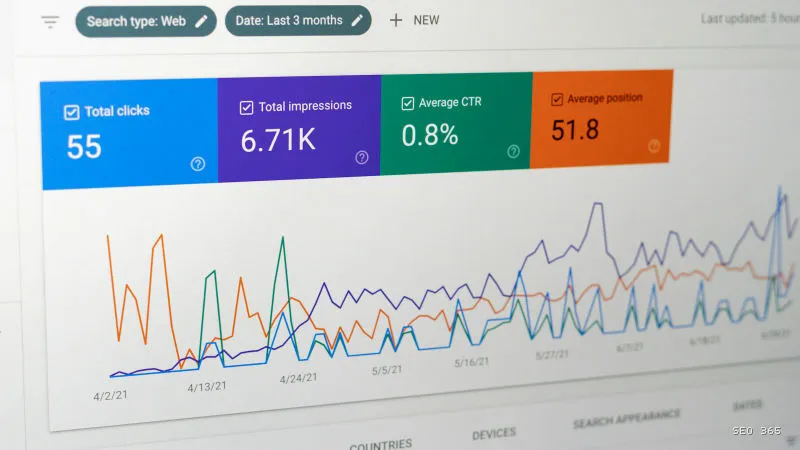 Statistici Google Search Console după finalizarea actualizării anti-spam din septembrie 2026