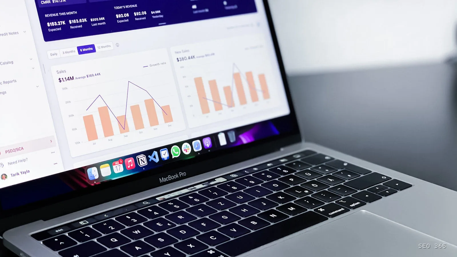 Raport AI generativ din Google Search Console afectat de impresii subraportate