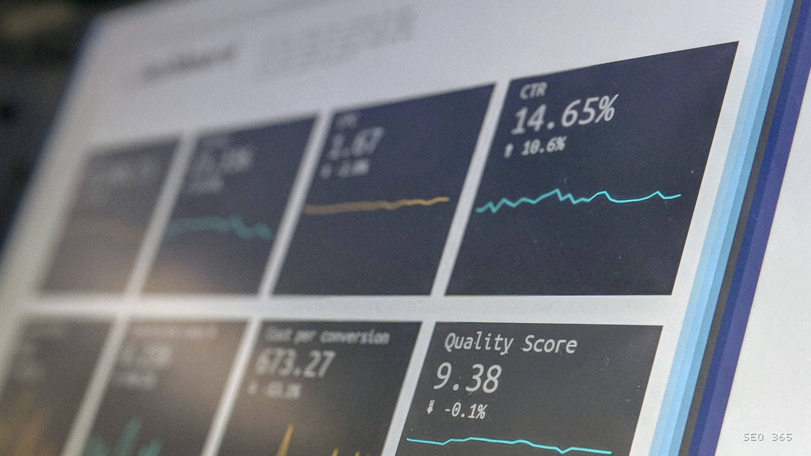 Dashboard de monitorizare a volatilității rezultatelor Google la început de august