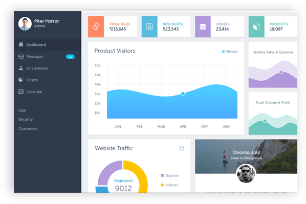 email marketing