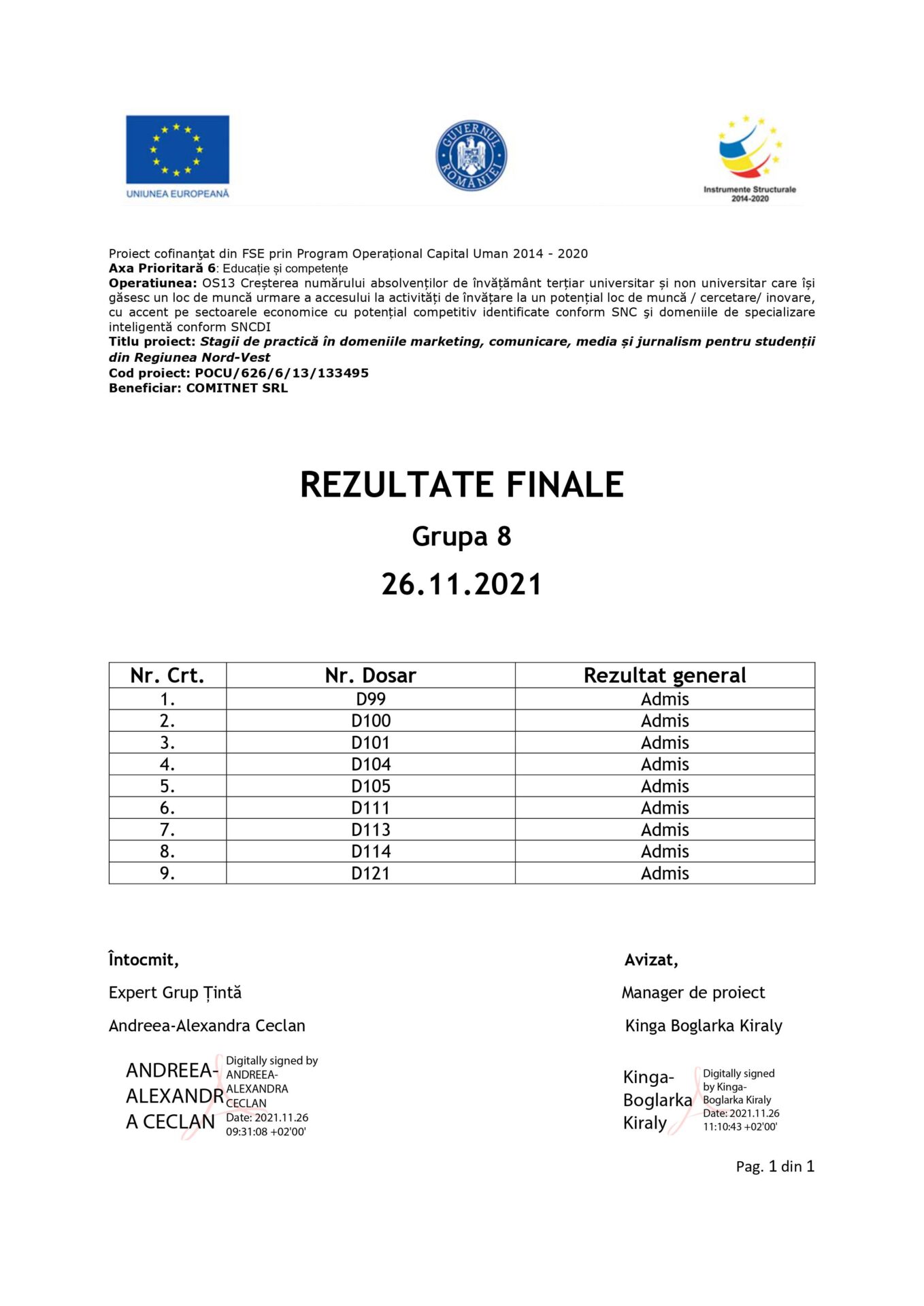 Stagi-de-Practica-SEO365-Rezultate-finale-GrupaVIII