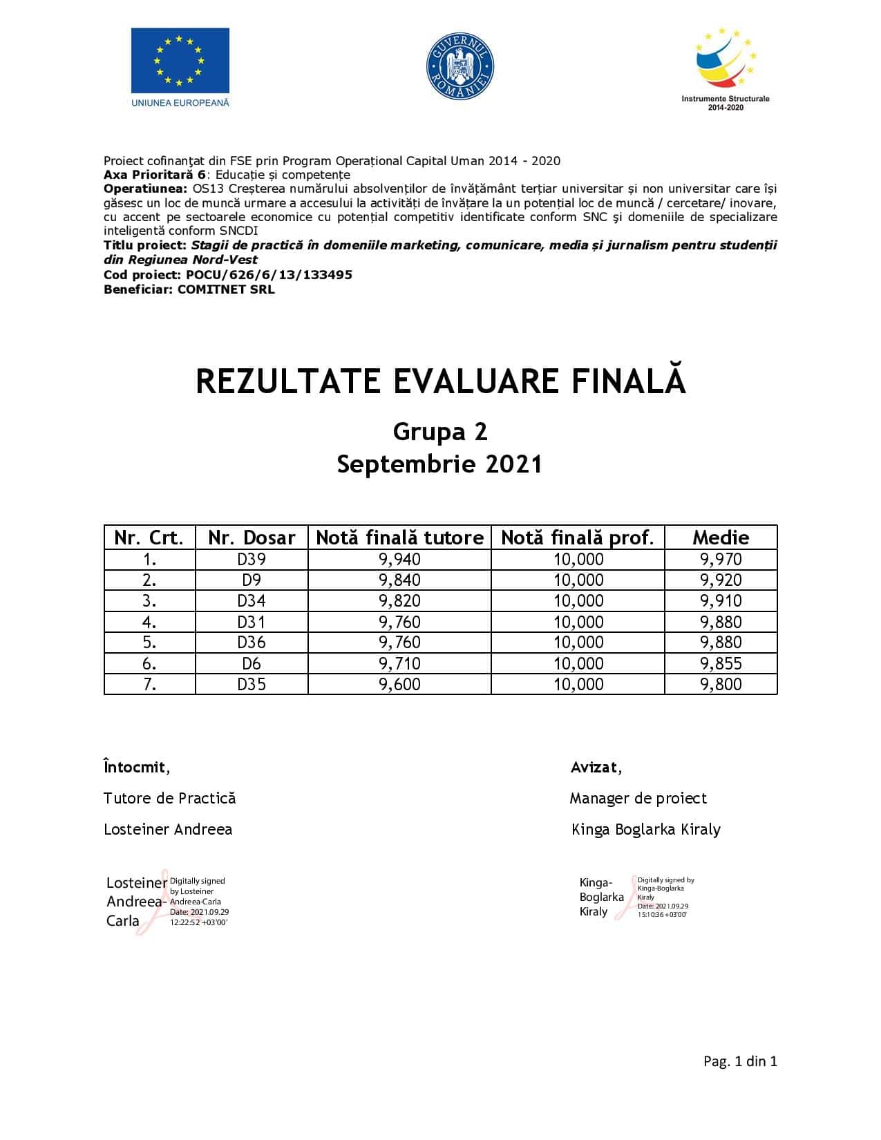 [Stagii de Practică SEO 365] Rezultate evaluare - Gr. II - semnat final (1)-page-001