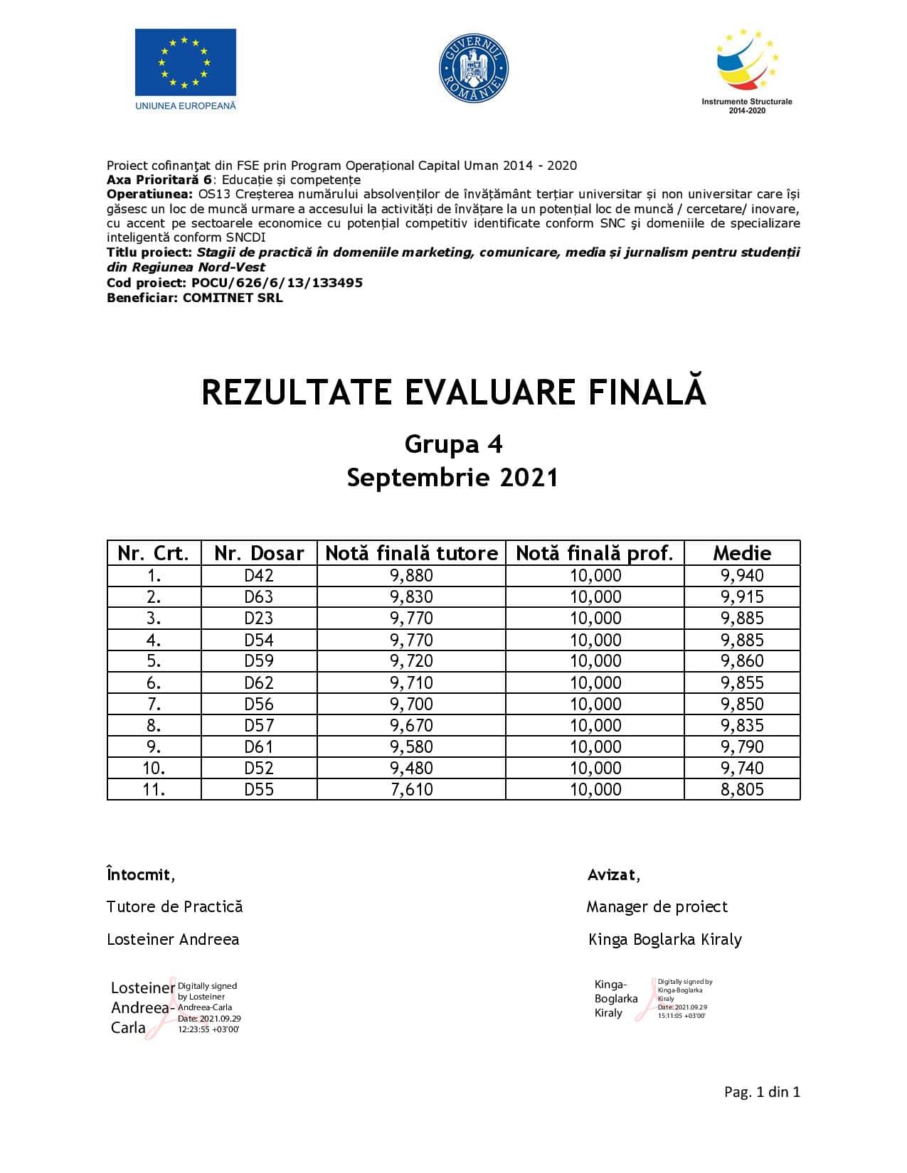 [Stagii de Practică SEO 365] Rezultate evaluare - Gr. IV - semnat final (1)-page-001