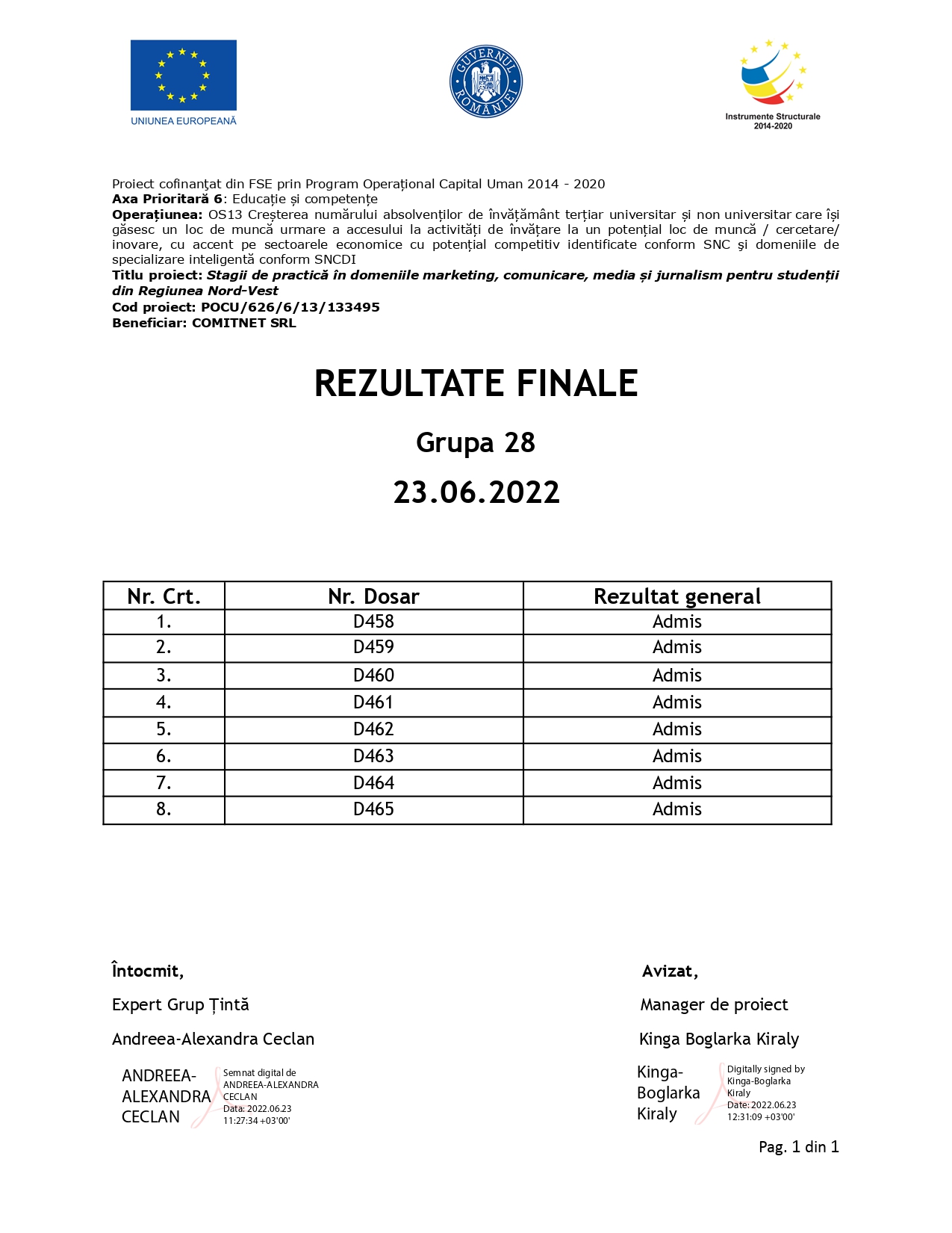 [Stagii de Practică SEO 365] Rezultate finale - Grupa XXVIII_page-0001