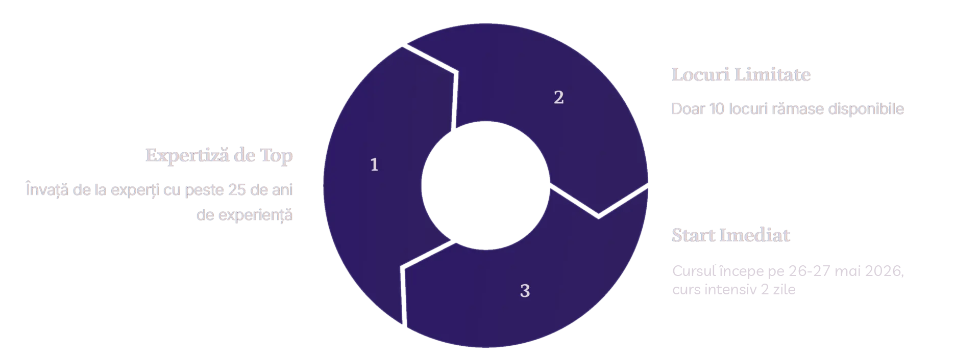 oportunitate2 oportunitate2